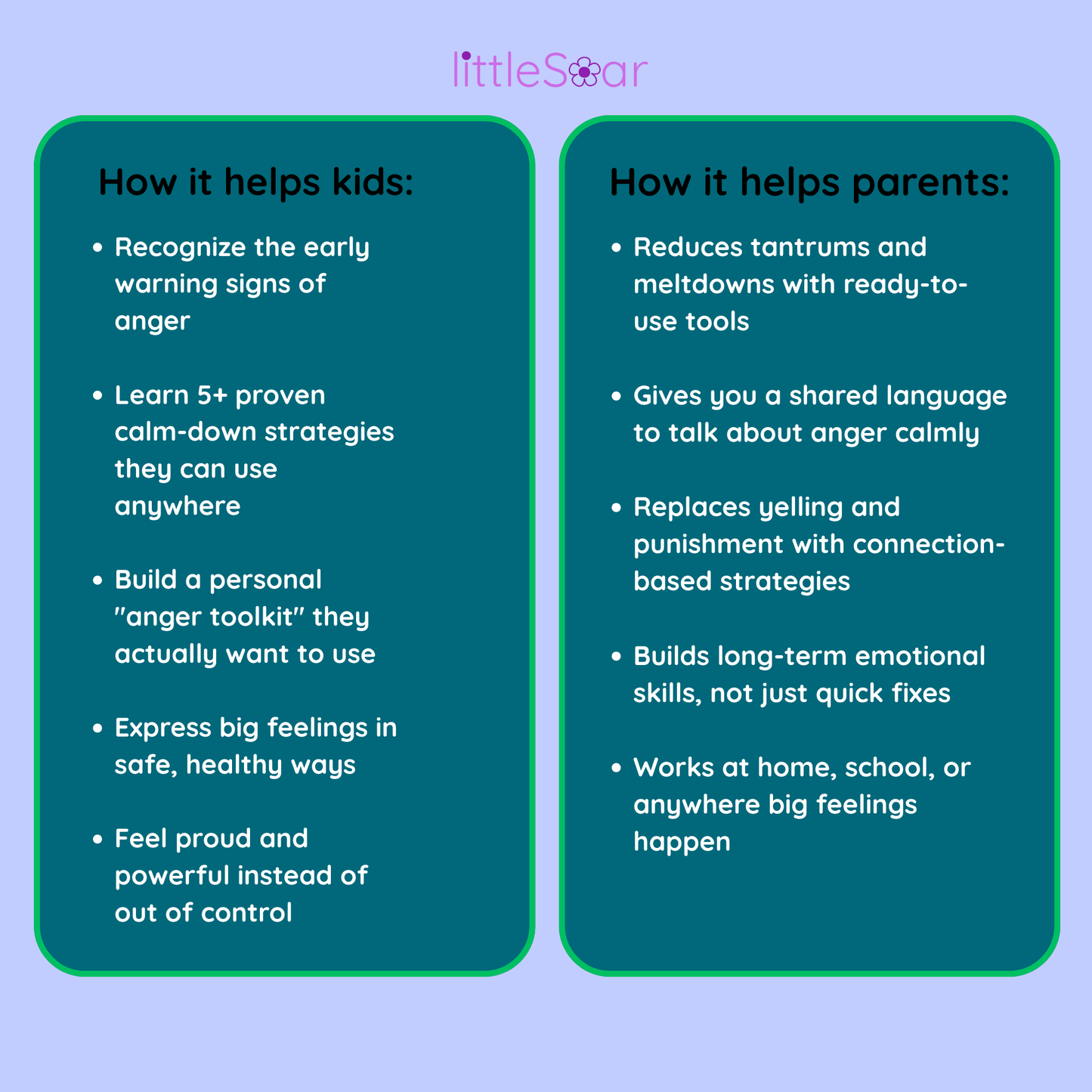 Anger Management Kit for Kids | Lio's SEL Worksheets Ages 4-8 | Calm Down Activities | Tantrum Toolkit | Coping Skills Printable